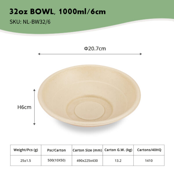 32oz Bowl, 1000ml/6cm