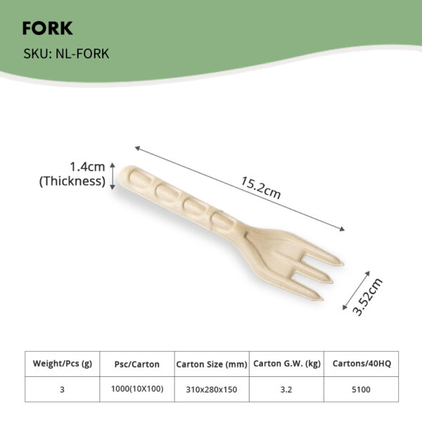 Fork